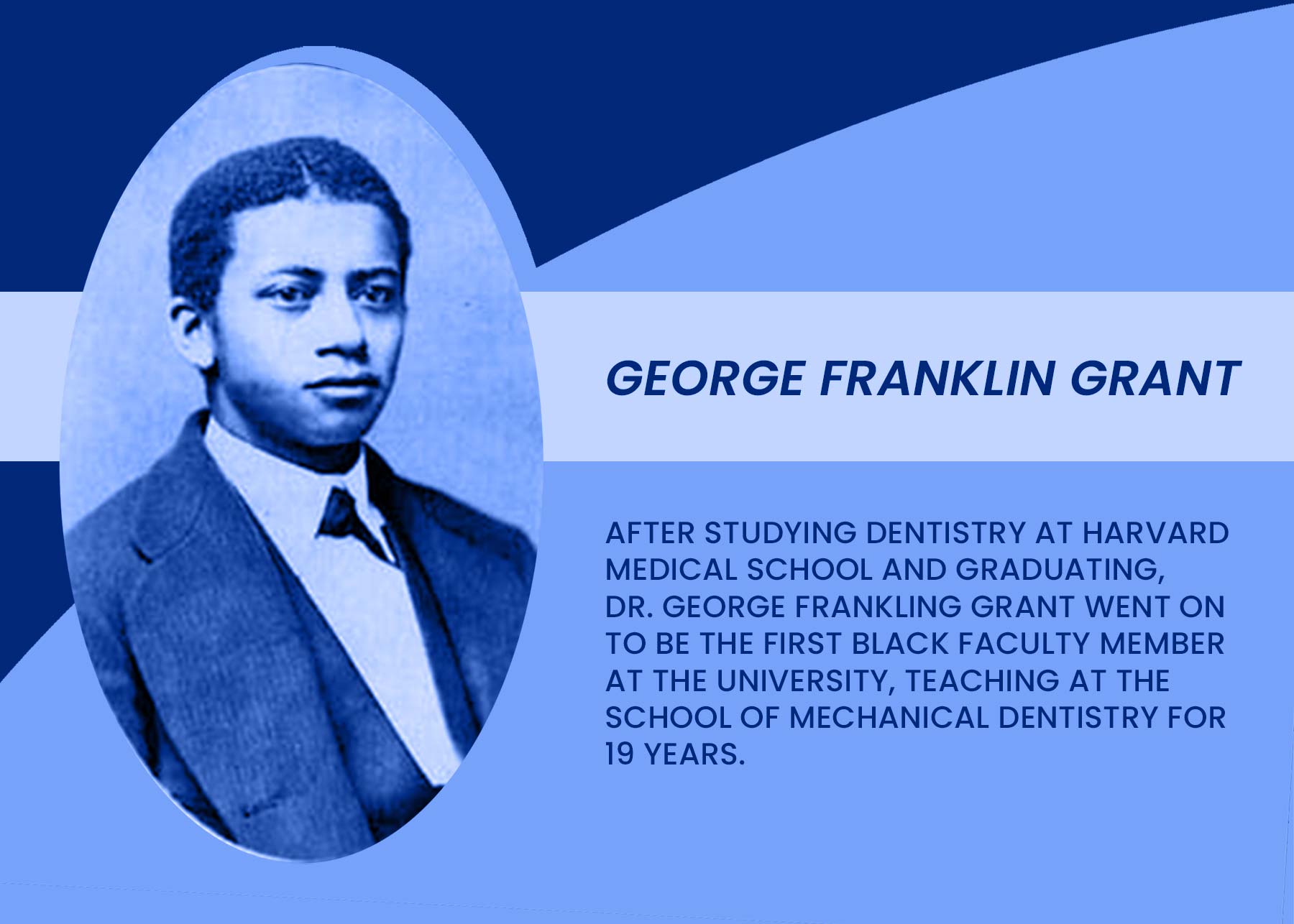 Social Media History of Black Dentists George Franklin Grant