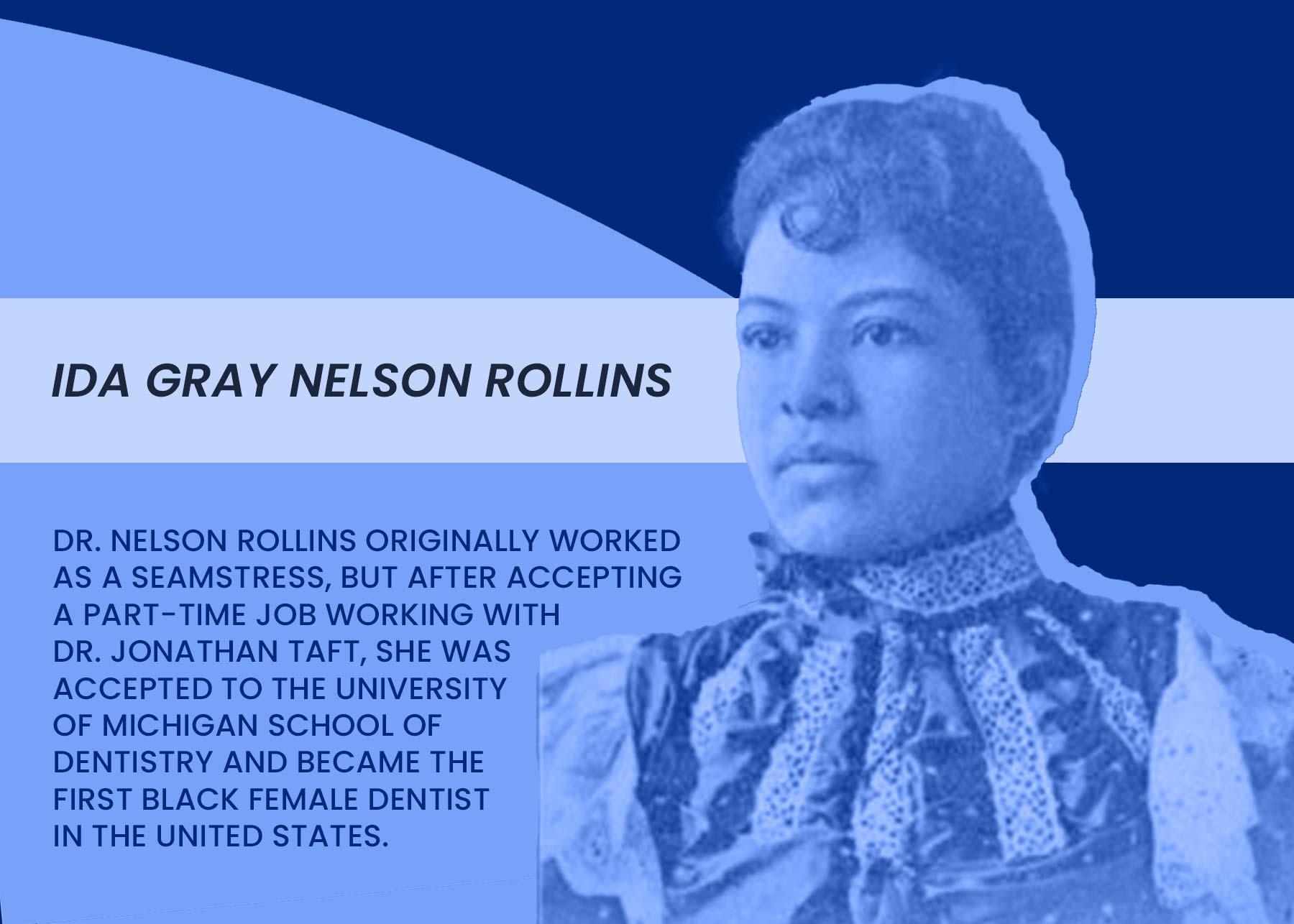 Social Media History of Black Dentists Ida Gray Nelson Rollins