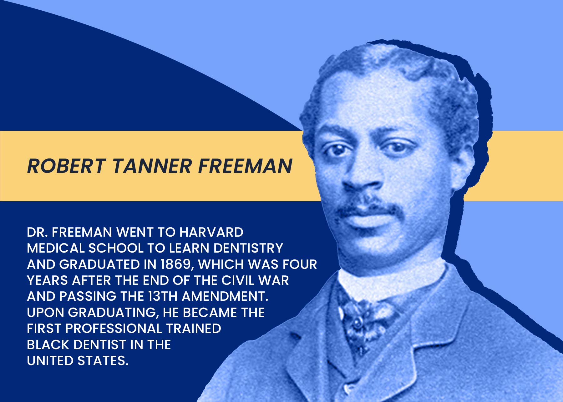 Social Media History of Black Dentists Robert Tanner Freeman