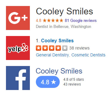 Reviews on Google, Yelp and Facebook.